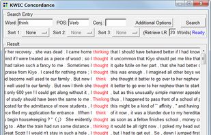 KWIC