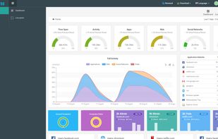 General statistics of your child's activity