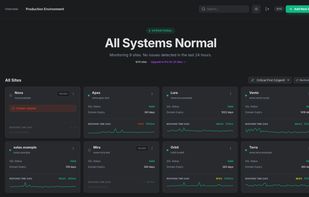 Unified Monitoring Dashboard