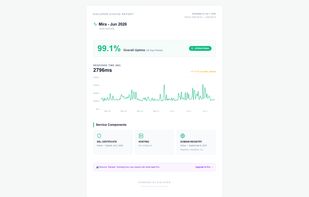 Client-Ready Public Reports