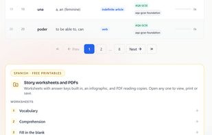 Downloadable worksheets
