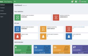 Dashboard shows statistical information about your time-tracking records and more
