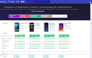Kimovil screenshot 2