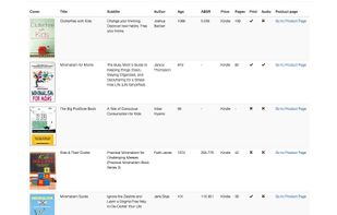 Kindle Keyword Analyzer screenshot 3