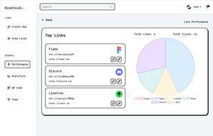 Kinetical screenshot 2