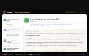 The dashboard you'll see when you log in