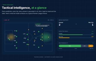 KiqIQ screenshot 1