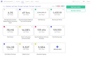 KISSmetrics screenshot 1