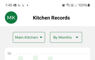Kitchen OS screenshot 1