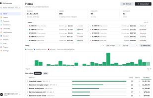 Admin dashboard (GoCommerce package)