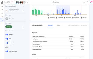 An example of the customisable billing and time reports available in todo.vu.