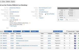 Execute Test Runs against a build

for each build create test runs to collect execution details