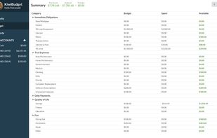 KiwiBudget screenshot 1