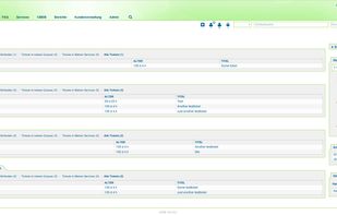 Dashboard of Service-Agent