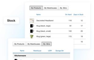Kladana Stock Levels Management