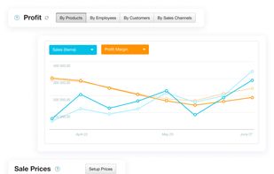 Kladana Sales Report Analytics
