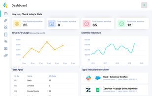 Dashboard to manage