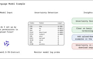 Klarity AI screenshot 1