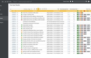 Klaros Test Management - 
Test Case List