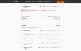 A failing client domain expanded to all six graded categories