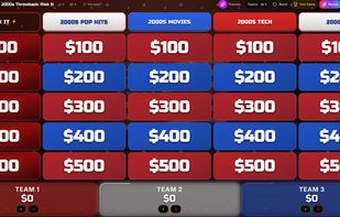 Board themes