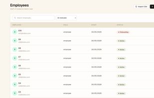 Dashboard - Employees Section