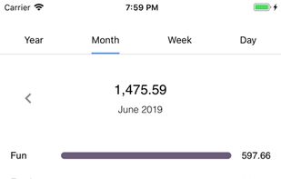 Klug Saver screenshot 1