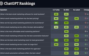 Knowatoa screenshot 1