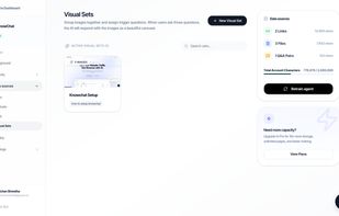 Dashboard for visual sets