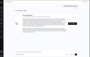 Ask for a dashboard in plain English and Knowi assembles it, then explains what the data actually says. Every generated dashboard ships with the trends it found and the actions it recommends, not just charts.