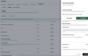 Every dataset, widget and dashboard in one catalog with descriptions, business terms and certification status. Certified assets are surfaced first in search and in agentic answers, so the AI leads with what your team has already
reviewed.