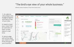 Knowify screenshot 1