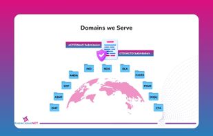 features of knowledgenet