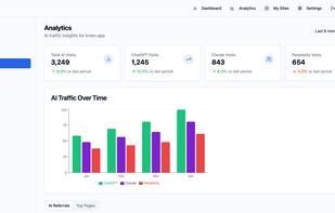 Analytics