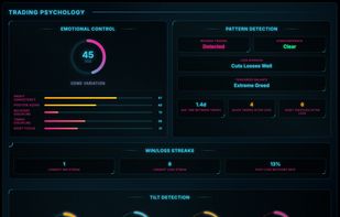 Pattern Intelligence detects behavioral patterns like revenge trading, tilt, and emotional control scores