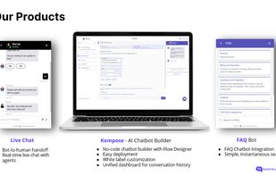 Live Chat, Kompose Bot Builder, Helpcenter