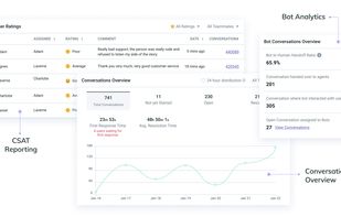 Kommunicate Intentive Technologies screenshot 1