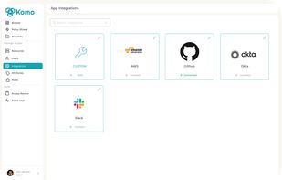 Cloud Native out of the box integrations