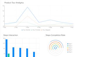 Kompassify screenshot 2