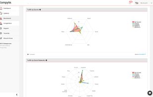 Kompyte screenshot 3