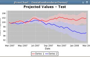 KoolChart screenshot 2