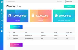 Korporatio screenshot 1