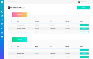 Korporatio screenshot 1