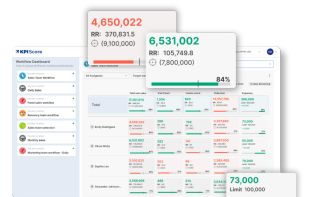 KPIScore screenshot 1