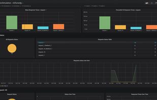 Kraken By octoPerf screenshot 1