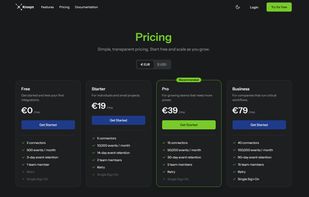 Pricing page overview