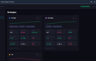 Kryvora screenshot 3