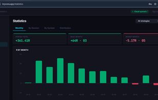 Kryvora screenshot 2