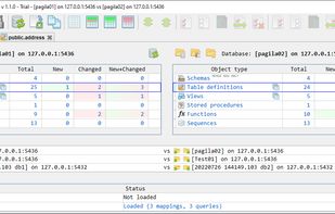 Schema changes summary
