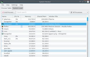 KSysGuard screenshot 1
